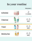 Le Calme Serum | Ultra-soothing, ultra-hydrating serum - Last Batch!