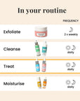 Sans-Souci Serum | Brightening, firming, anti-aging serum - Last Batch!