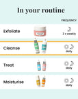 Silky Milky Cleanser - 3 left!
