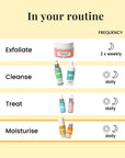 The Flower Face Cream - Last Batch!