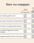 Sans-Souci Serum | Brightening, firming, anti-aging serum - Last Batch!